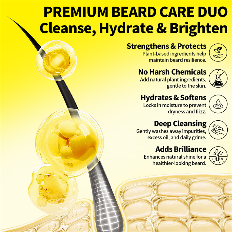 Kit Olio per Barba da Uomo, Cr - Men'S Grooming Product recensione e prezzo