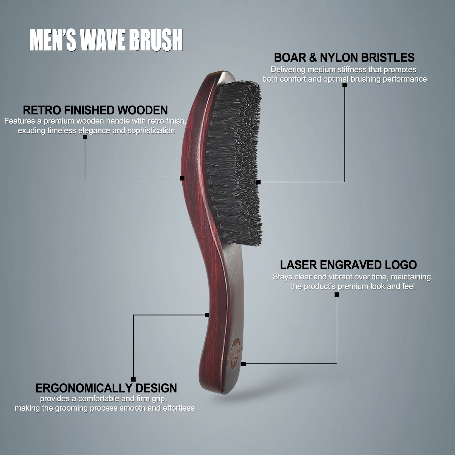 Spazzola per Onde 360 Gracemen - Men'S Grooming Hair recensione e prezzo