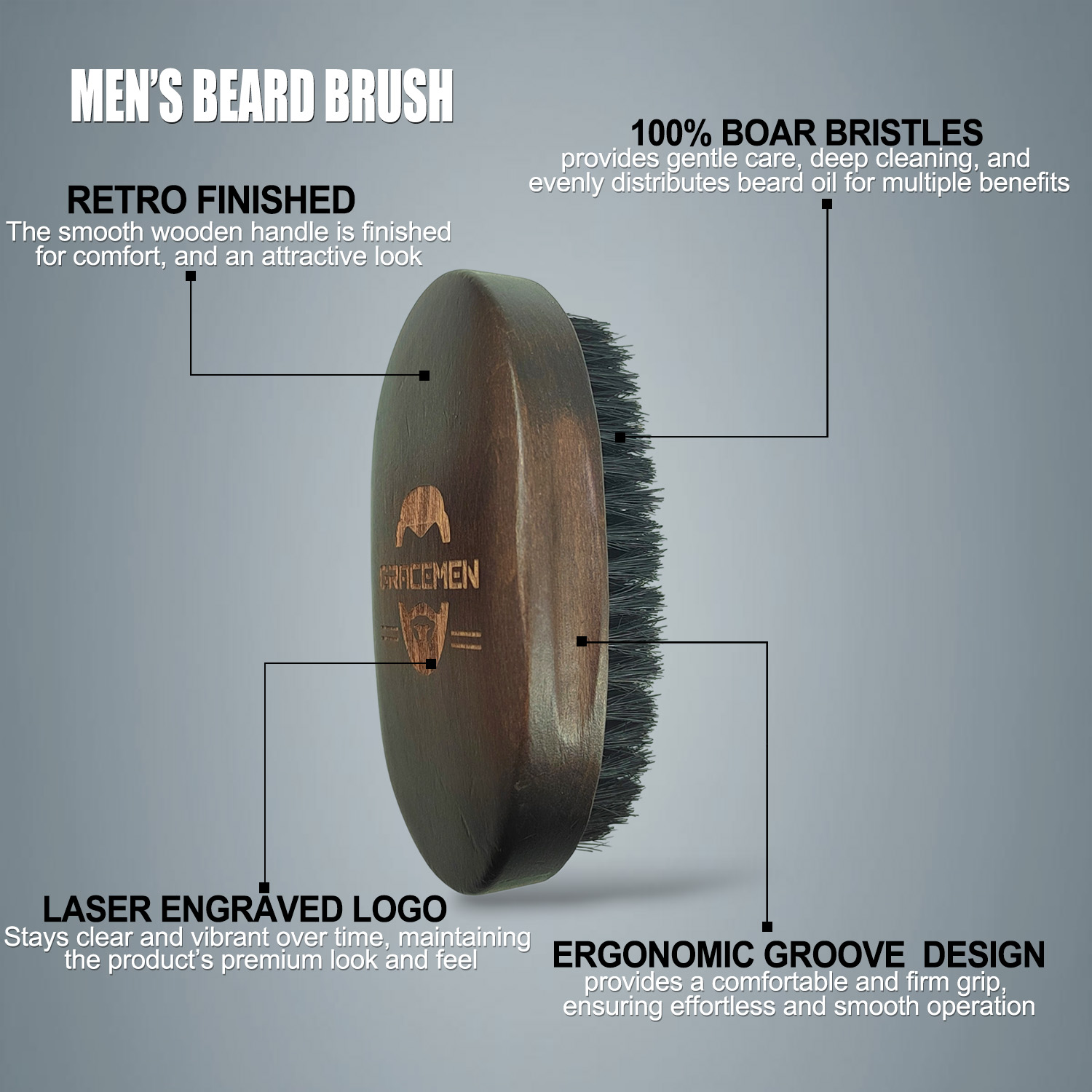 Kit barba Gracemen - Spazzola  - Men'S Grooming Bag recensione e prezzo